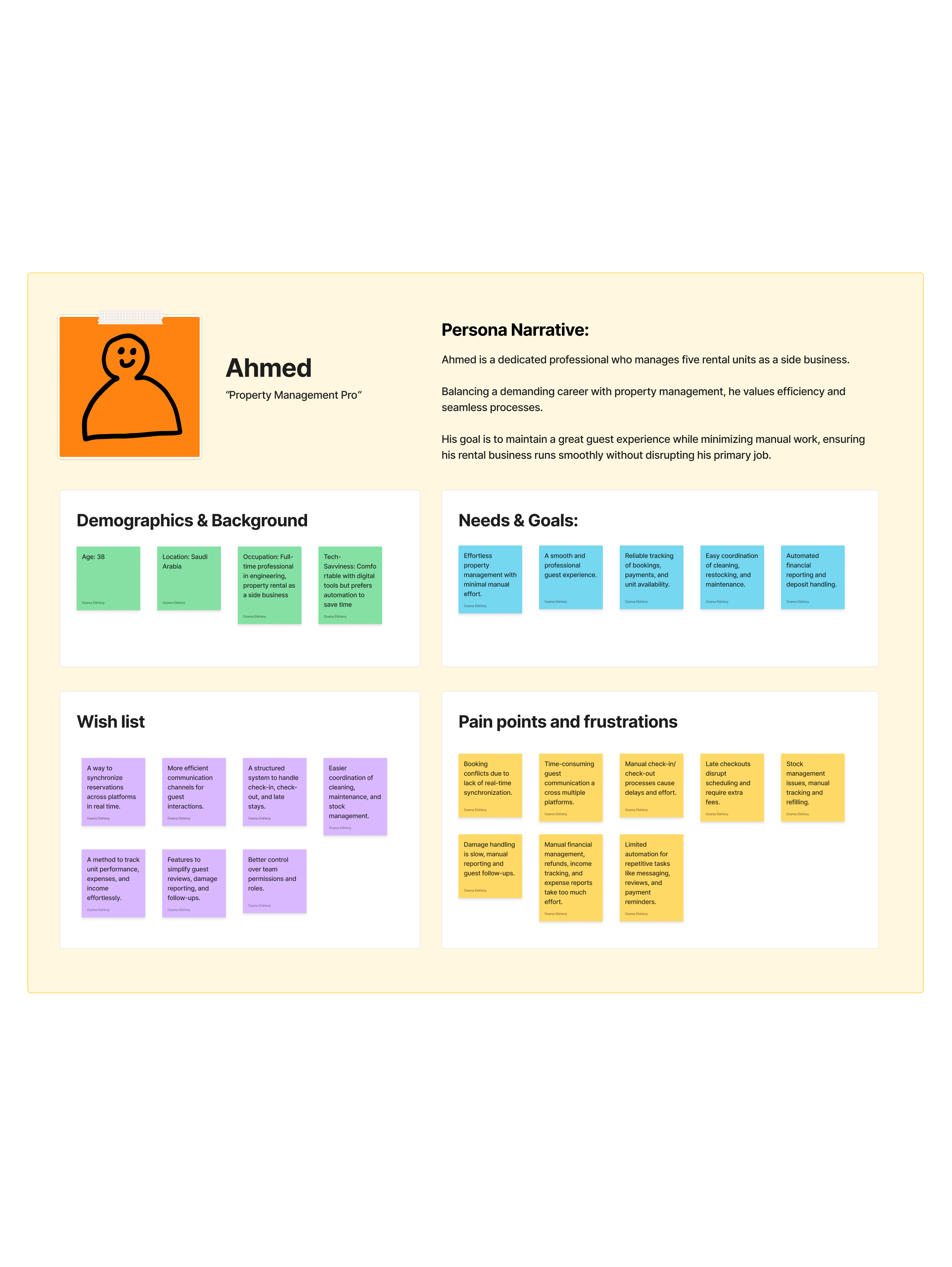 Persona board for Ahmed: demographics, needs and goals, wish list, and pain points and frustrations.