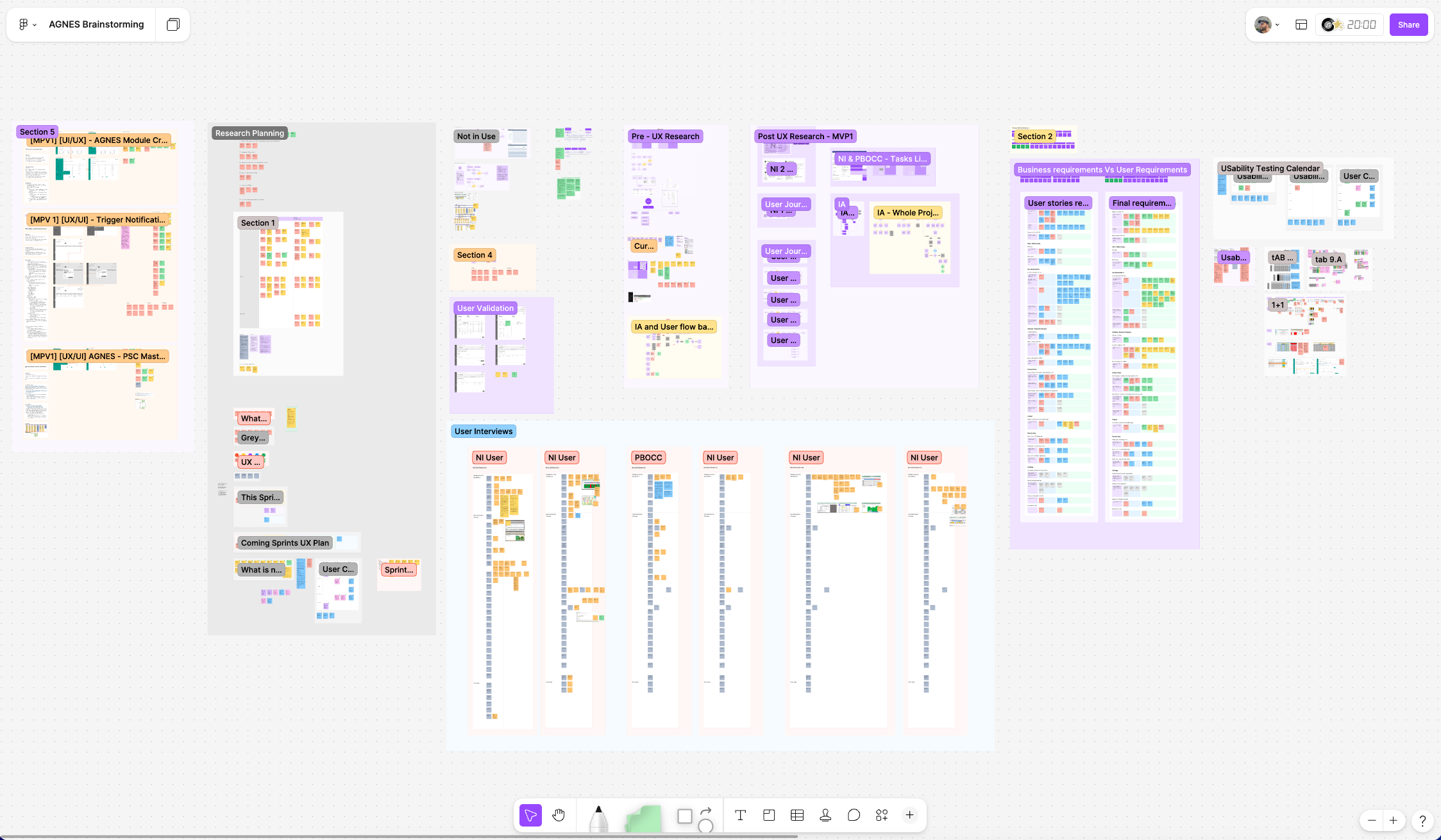 The project board: research planning, user interviews, journeys, information architecture, business versus user requirements and the usability testing calendar.