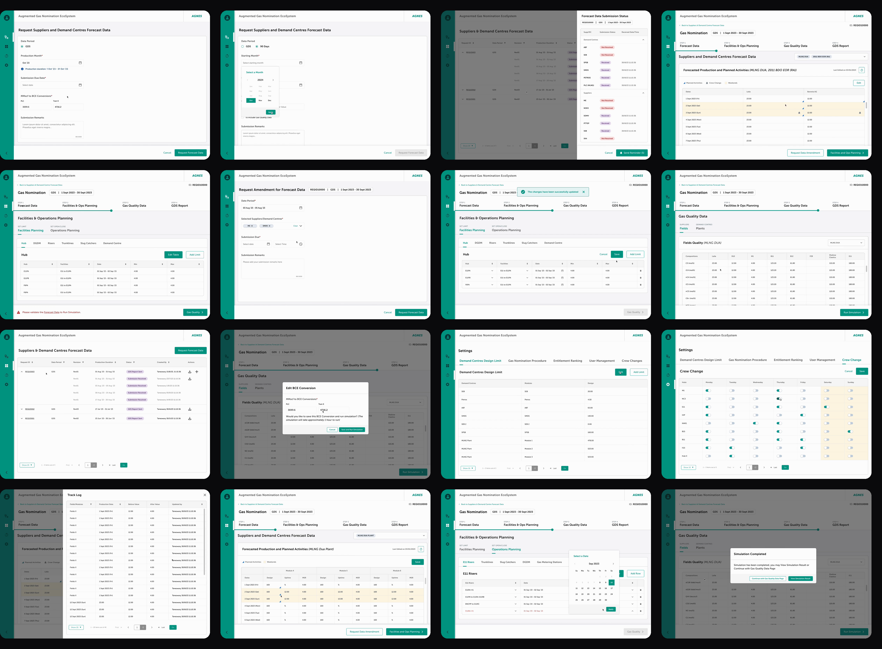 A wall of the new platform’s screens: requests, forecast data, validation, facilities planning, gas quality, simulation and settings.