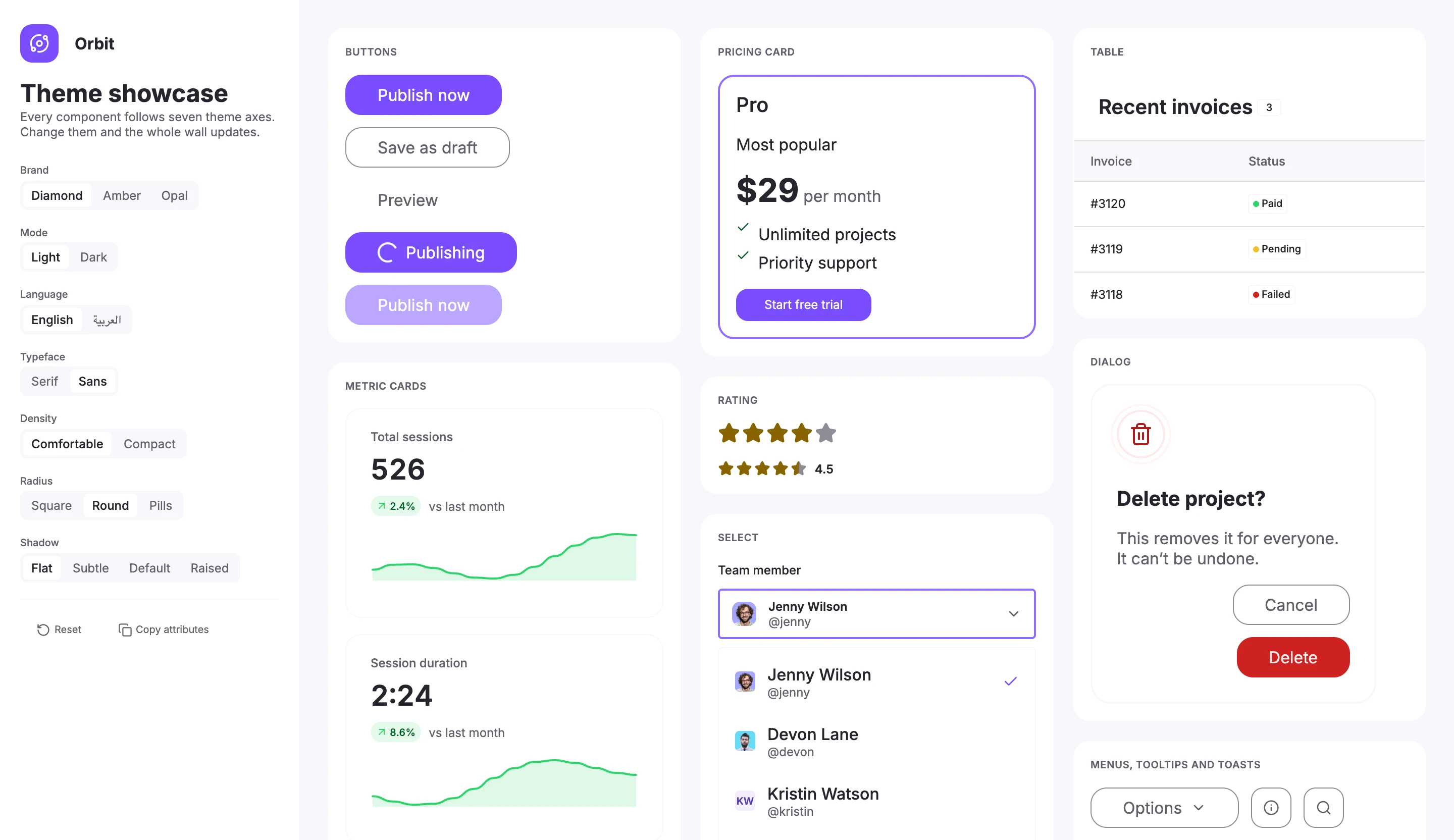 A screenshot of the live demo of the design system.