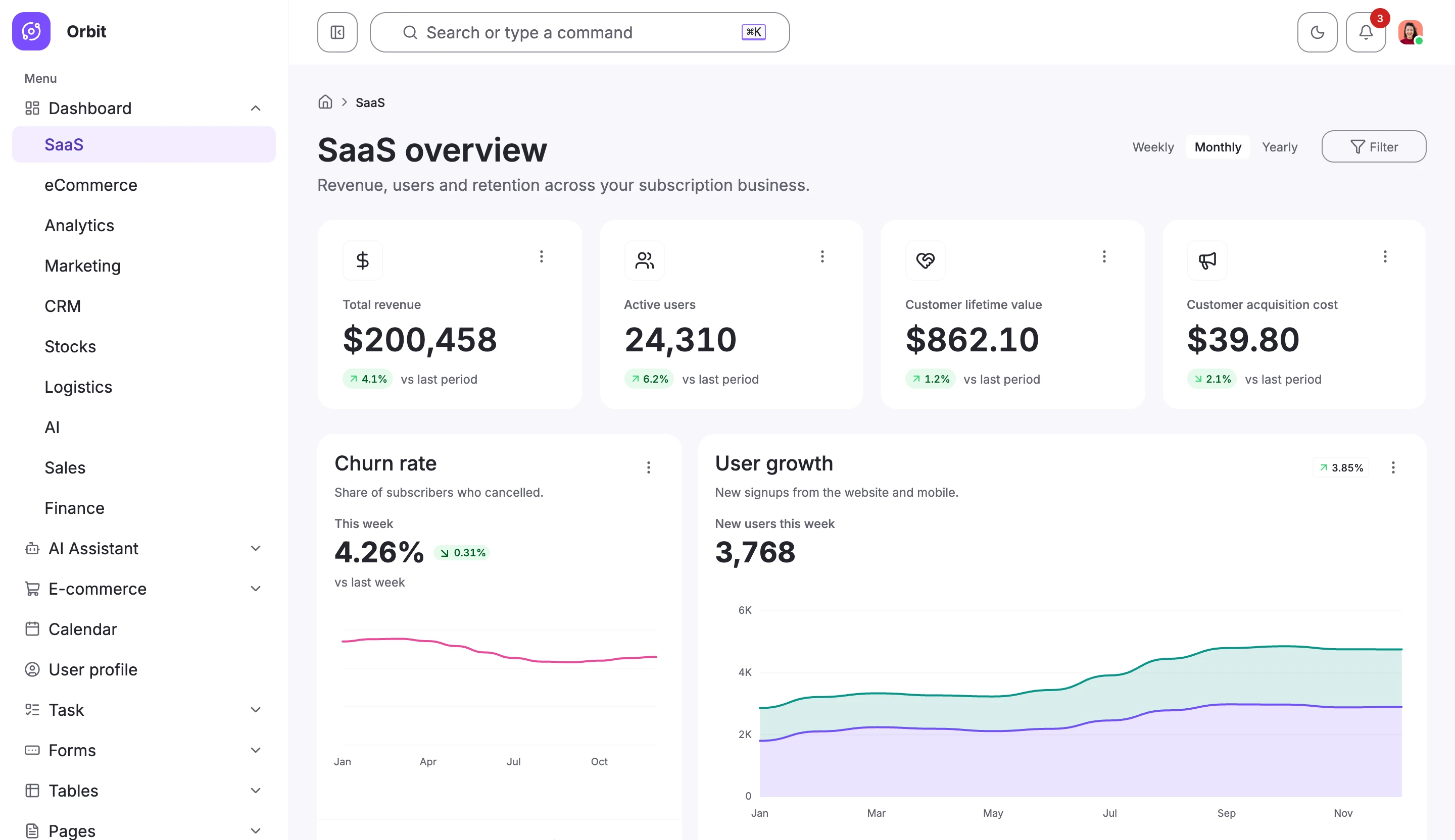 A screenshot of the dashboard prototype.