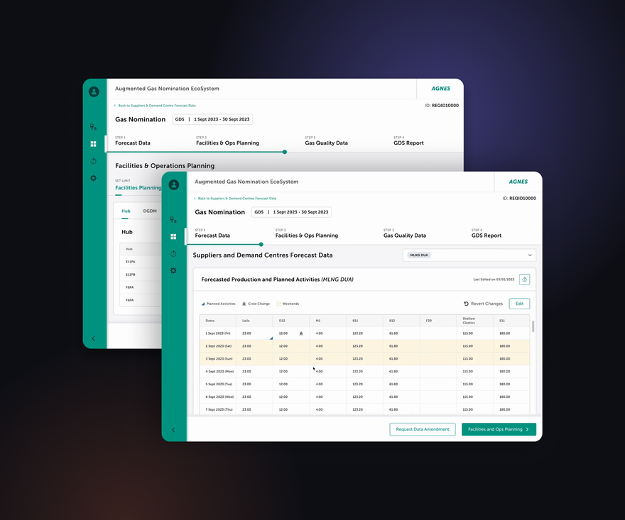 Two screens of the gas nomination platform: Facilities and Operations Planning behind, and the Suppliers and Demand Centres forecast data step in front.